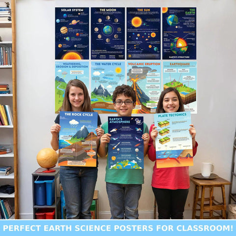 Earth Science Posters 11x17 Inch Pack Of 11 Must Have Classroom Decor For Middle School And Homeschool Learners, students holding posters