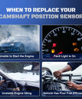 Set Of Four Camshaft Position Sensors 12615371 Plug And Play Drop In Ready Replacement For 2010 2017 Equinox Impala Colorado Traverse Camaro GMC Terrain Acadia Enclave Lacrosse Cadillac ATS CTS SRX infographic with warning signs