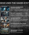 Image depicting user types for the Hades Eye, including social investigator, ghost-hunting veteran, smart shopper, team leader, and explorer.