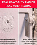 Heavy Duty Drywall Anchor Repair Kit To Slap Over Pulled Out Holes, showing paste repair vs. 255lb rated Bullfix anchor on wall.