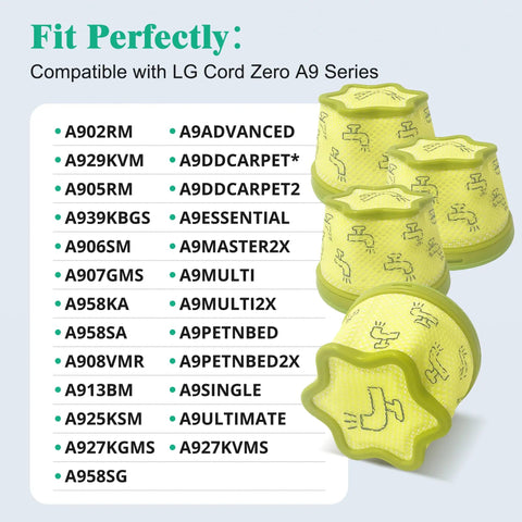 Four Pack Premium Pre Filters For LG CordZero A9 Series Vacuum Cleaners Compatible With ADQ74774001 shown with compatible models list