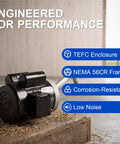 Rock Solid Two Horsepower Farm Duty Electric Motor 1725 Rpm Ac Pump Motor 115 208 230 Volt Nema 56c C Face Mount, TEFC enclosure.