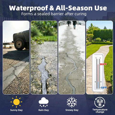 Self Leveling Concrete Crack Filler 2.2lb High Elasticity For Driveways Walkways And Patios in seasonal weather conditions