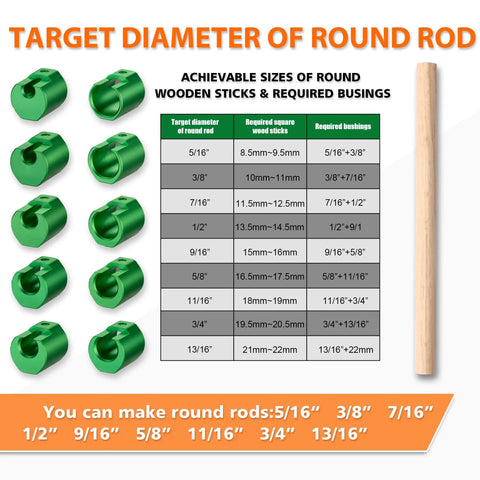 Pro Grade Double Cutting Dowel Maker Jig Kit With Carbide Inserts for Stable Wooden Dowels, size chart and bushings displayed