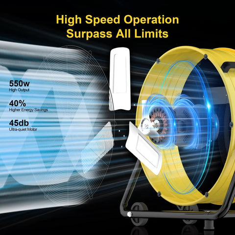 30 Inch High Velocity Industrial Drum Fan Delivers Up To 14000 CFM Beast-Level Airflow With 3 Speeds displayed in operation