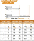 Diagram of Electric Actuator 12V, 6 Inch Stroke, Beefy 2800N 617Lb Lift, showing specifications and stroke lengths