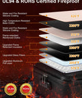 Layered protection cross-section showing fireproof waterproof document safe box with lock for important docs and passports.