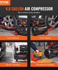 Collage of Ultra Quiet 4.8 Gallon Oil-Free Air Compressor uses for auto repair, tire inflation, spray painting, and woodworking