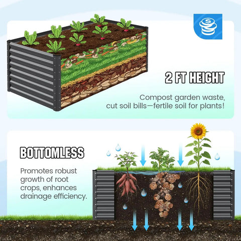 Diagram showing features of Galvanized Raised Garden Bed 6x3x2 Ft Extra Tall 22.4 Inches Deep Planter Box Bottomless.