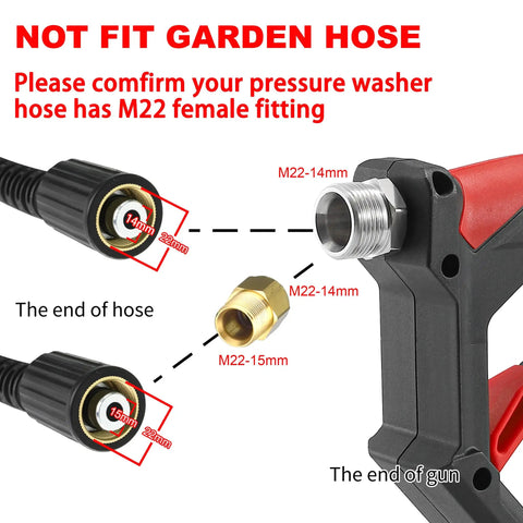 Diagram showing M22 fitting compatibility for Short Pressure Washer Gun With Foam Cannon And One Quarter Inch Quick Connector Five Nozzle Tips And One Liter Bottle M22 Compatible All Purpose Power Washing Tool For Cars Decks And Driveways