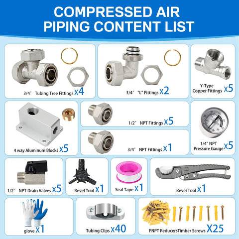 Compressed air piping content list for Three Quarter Inch Garage Air Line Kit with various fittings and tools.