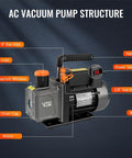 Front view of VTG VOGTEN 4.5 CFM AC vacuum pump with gauge set; handle, switch, oil inlet, gas inlets, reservoir window.
