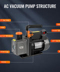 R1234yf Auto HVAC Vacuum Pump And Gauge Kit With 4.5 CFM Leak Detector showing structure details and labeled parts