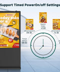 High Octane Outdoor Floor Standing Digital Signage Display Features A Rust Proof Galvanized Steel Chassis With Shatter Resistant Glass Plus Rock Solid Wifi Hdmi Usb Ports Running Smooth Android Apps Built To Crush Busy Retail Stores Subway Lines And displaying menu ads and timed settings on screen.