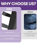 Comparison of superior fabric and stitching in Canopy Leg Weight Bags 4-Pack With Adjustable Straps And Heavy Duty Velcro vs others