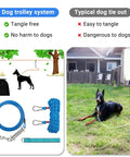 Diagram of Glow In The Dark Reflective Dog Run Cable 75 Foot Rugged Heavy Duty Zipline For Yard And Camping With Ten Foot Tie Out And Shock Spring Up To Two Hundred Pounds, showing tangle-free overhead setup next to dog in typical tie-out situation outside house.