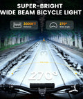 Ultra Bright 5000 Lumen Bike Front Light And Taillight Combo USB Rechargeable showcasing wide beam angle