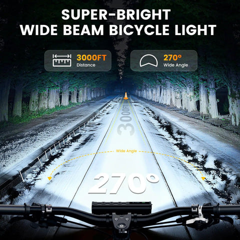 Ultra Bright 5000 Lumen Bike Front Light And Taillight Combo USB Rechargeable showcasing wide beam angle