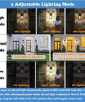 Porch Lights With GFCI Outlet, Dusk To Dawn Motion Sensor Outdoor Lighting, Three Modes for front door patio and garage display