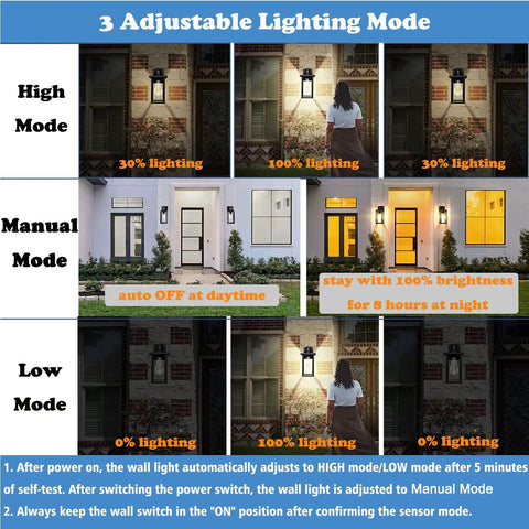 Porch Lights With GFCI Outlet, Dusk To Dawn Motion Sensor Outdoor Lighting, Three Modes for front door patio and garage display