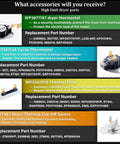 Image showing high-limit dryer parts including WP3977767 dryer thermostat, WP3387134 cycle thermostat, WP3392519 thermal fuse, 3977393 thermal cut-off switch.