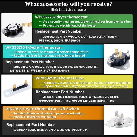 Image showing high-limit dryer parts including WP3977767 dryer thermostat, WP3387134 cycle thermostat, WP3392519 thermal fuse, 3977393 thermal cut-off switch.