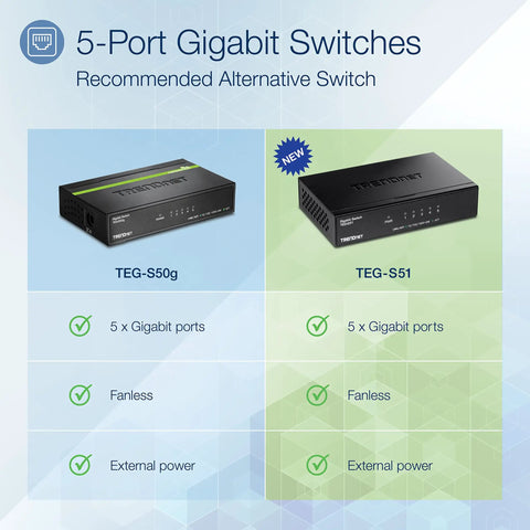 Image comparing two TRENDnet 5-Port Gigabit Switches with fanless, external power features.