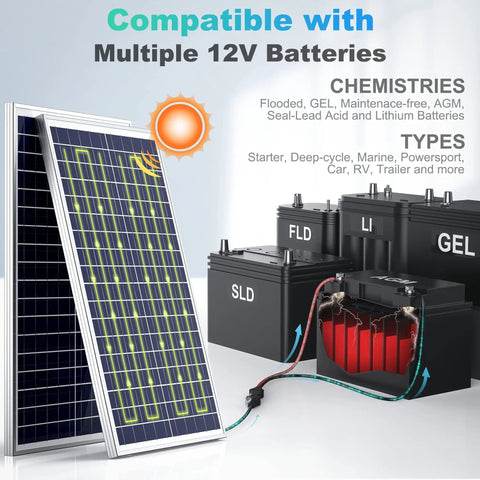 12V 30W Solar Battery Charger Maintainer With UltraSmart MPPT Controller Weatherproof 30W Solar Panel Kit and batteries