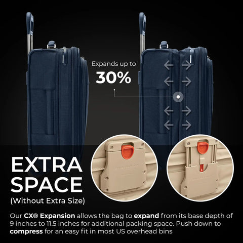 Side view of 21 Inch Expandable Carry On Luggage With Wheels Softside 2 Wheel Roller Travel Bag for Men and Women in navy with expansion feature.
