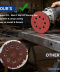 Close-up of 5-inch sanding disc on orbital sander, part of 200 Pcs 5 Inch Sanding Discs Hook and Loop Orbital Sander Pads Set.
