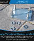 Heavy Duty Five Eighths Inch Threaded Concrete Anchor L Bolts for Base Plate and Sill Plate Installations on stone surface