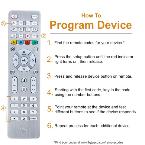 Backlit Buttons Universal Remote Control For Smart TV And Streaming Devices Four Device Replacement Remote For Samsung Roku Vizio LG Sony Apple TV With Broad Code Library And No Fuss Setup