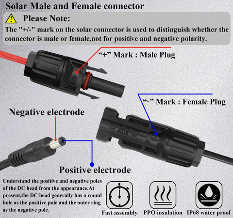 Solar Panel To DC 5.5mm X 2.1mm Male And Female Adapter Cable diagram, polarity markings shown, 1.5m 16AWG extension for generators.