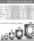 Slick Hollow Rotary Actuator Featuring Tight Precision Gearing And Minimal Backlash For Smooth Factory Automation And Stepper Motor Hookups Plus Easy Customizable Mounting Flexibility specifications chart with actuator models and dimensions.