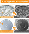 Comparison of upgraded Replacement 9.8 Inch Ceramic Range Radiant Surface Element for Electric Cooktops with inferior model