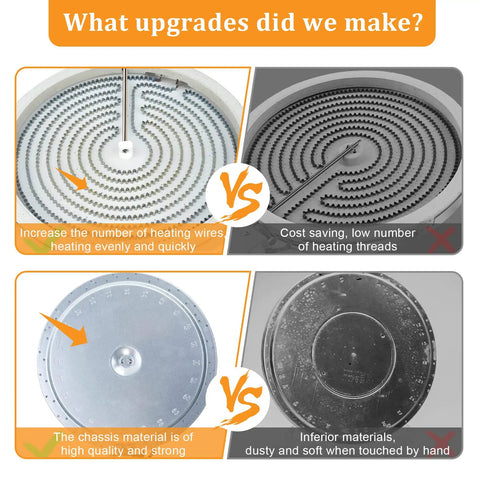 Comparison of upgraded Replacement 9.8 Inch Ceramic Range Radiant Surface Element for Electric Cooktops with inferior model