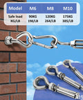 Heavy Duty Expansion Eye Bolts Four Pack With Drill Bit For Concrete Walls Built Tough As Nails Pro Grade Masonry Anchors attached to brick wall.