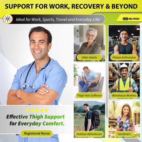 Collage highlighting thigh support benefits for various users like nurses, older adults, athletes, workers, and gardeners.