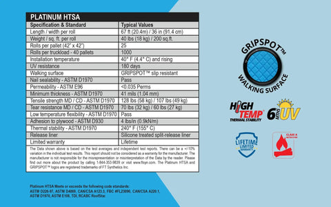 Beefy 41 Mil Ice And Water Roofing Underlayment 36 Inch X 67 Foot Roll specifications chart detailing material and performance features.