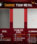 Welding Practice Kit With 304 Stainless Steel Coupons 2 By 4 By 1/8 Inch Pack Of 20 with metal options