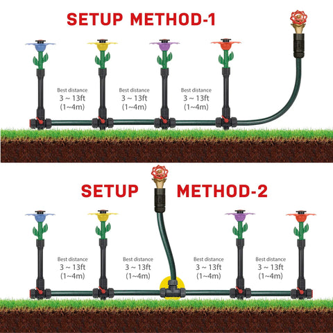 50 Ft Daisy Garden Hose And Sprinkler System setup methods showing colorful daisy sprinklers and hose configuration for easy watering
