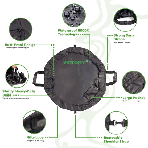 Features of Wetsuit Changing Mat And 2 In 1 Gear Bag With 5000X Waterproof Tech, highlighting design, straps, and material details.