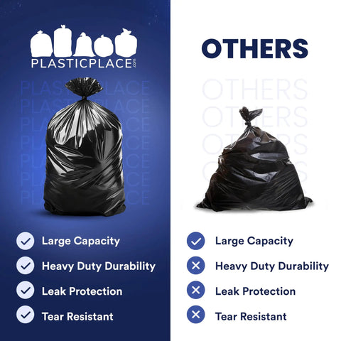 Comparison between Beefy Heavy Duty 55-60 Gallon Contractor Trash Bags and others, emphasizing durability and tear resistance.