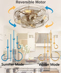 Blade-Less Farmhouse Ceiling Fan With Light And Remote Control, Black Finish, reversible motor diagram in kitchen