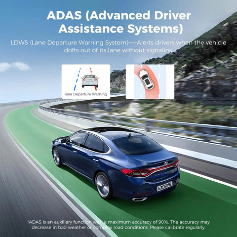 Car on highway illustrating ADAS feature of Dual Dash Cam Front And Rear With Free 64GB Card 3 Inch Screen Car Cam