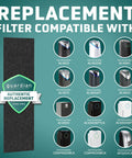 Premium Carbon Air Purifier Replacement Filters 4 Pack Fits AC4825 AC4900 AC4300 CDAP4500 PureGuardian AP2200CA compatibility chart