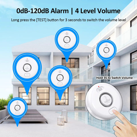 Five Pack Water Leak Alarm Detectors With 120dB Loud Alarm IP66 Waterproof Ultra Sensitive Probes Detect Drips And Mist Four Bottom Sensors And Two Top Probes For Quick Alerts And Realistic Protection in white home setting