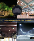 LED Indoor Lighting Solutions featuring various setups, including street and embedded lighting for illumination.