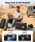 1500W Pure Sine Wave Power Inverter Transforms 12V Dc Into 120V Ac For Rv Trucks With Remote Control Usb Type C Fast Charge Ports in outdoor setting.