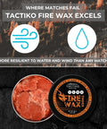 Waterproof Tinder Fire Wax For Wet Wood And Emergency Kits 60g Tin Delivers Up To 50 Lights And Burns For Up To 5 Minutes Per Use